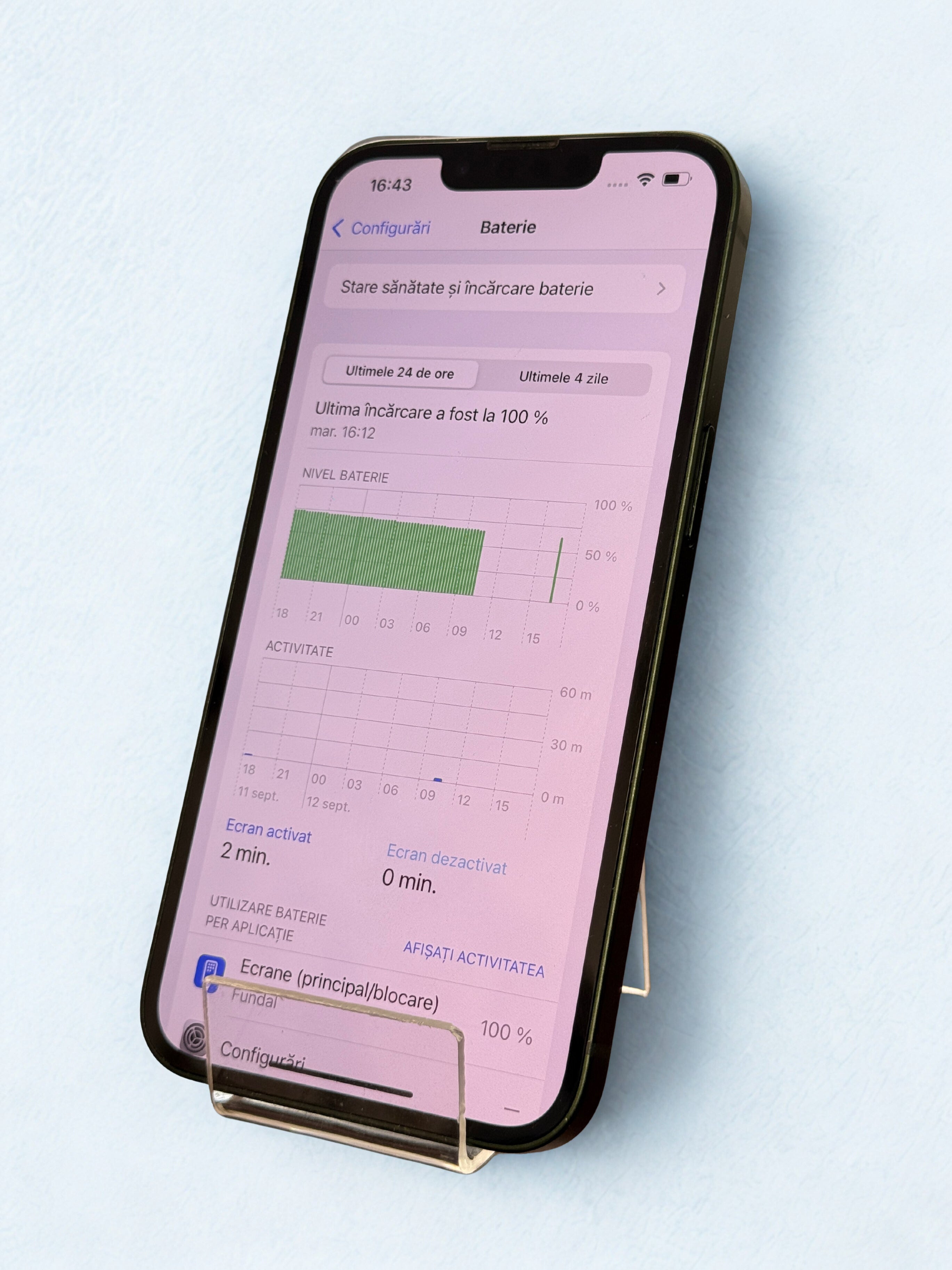 Apple Iphone 13 Verde 128Gb